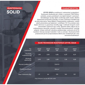 SOLID 5.5m Rusztowanie aluminiowe jezdne LEVVEL 550